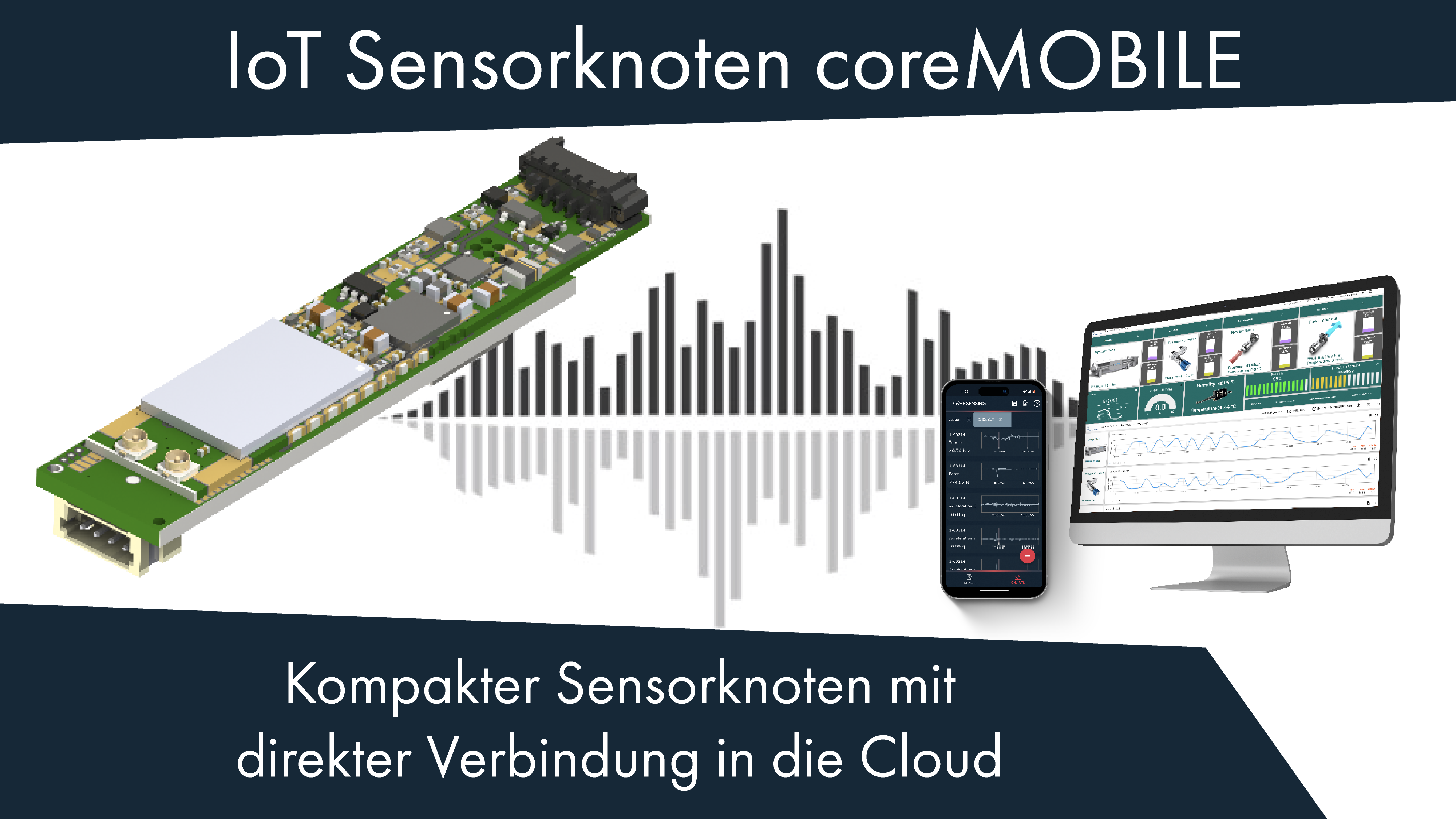 IoT Sensorknoten coreMOBILE